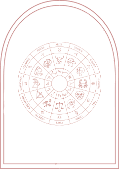 Meenakshi Method 17 astrology home img