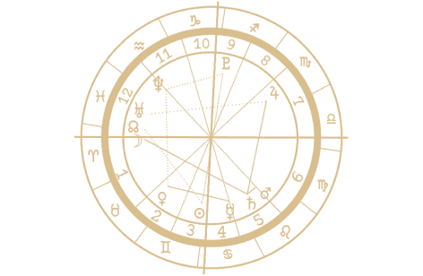 Meenakshi Method 9 horoscope left patch