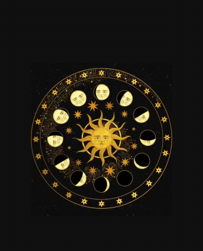 Meenakshi Method 10 the meenakshi method updated gif