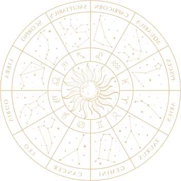 Meenakshi Method 29 zodiac dark golden patch